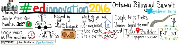 EdInnovation2016 Google Cardboard.PNG