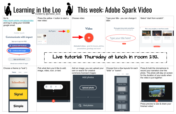 Learning in the Loo Adobe Spark Video