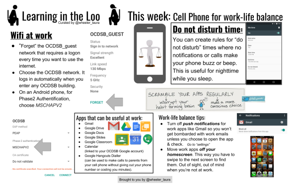 Learning in the Loo Cell Phone Work Life Balance