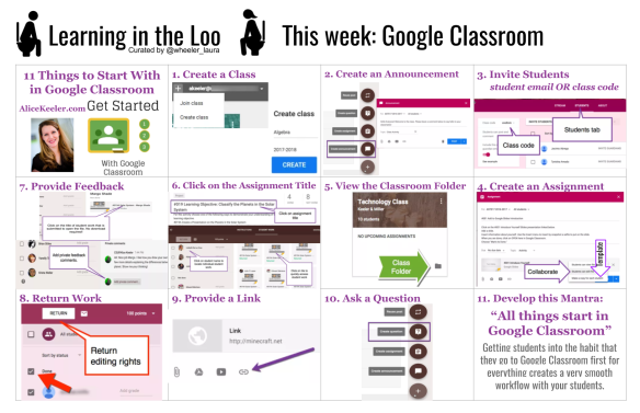 Learning in the Loo Google Classroom