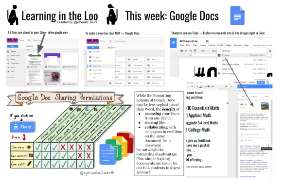 Learning in the Loo Google Docs
